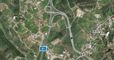 Estudo aponta viabilidade para ligar IC9 à A1 em Santa Catarina da Serra Estudo aponta viabilidade para ligar IC9 à A1 em Santa Catarina da Serra